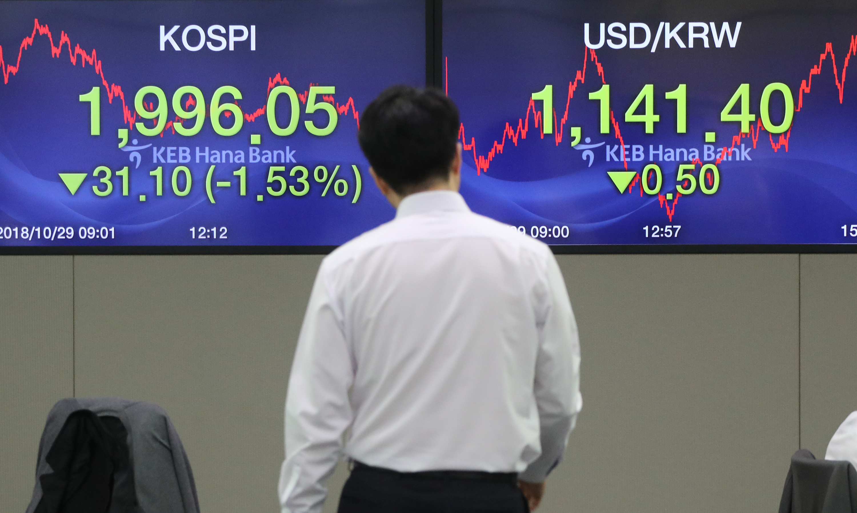 주가 2000선 아래로 폭락, 원인 분석과 추후 전망! - 김학균 애널리스트 (신영증권 리서치센터장) | 서울특별시 미디어재단 TBS