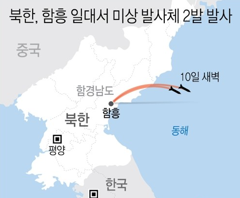 북한, 함흥 일대서 미상 발사체 2발 발사 <사진=연합>