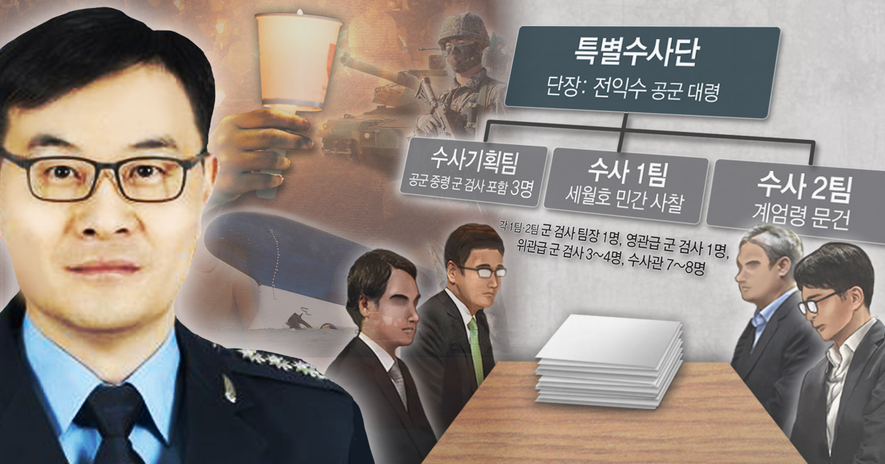 군 특별수사단 <사진=연합>