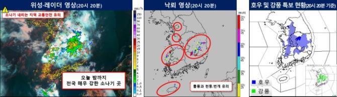 서울 동북권 호우경보·강풍주의보 발효...