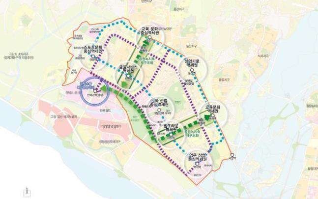 국토부 일산 신도시 노후계획도시정비 기본계획 공간구상