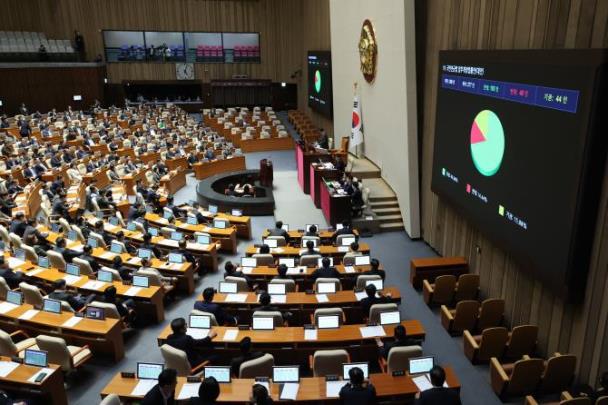 20일 국회 본회의에서 &#39;&#39;국민연금법 일부개정법률안&#39;&#39;이 통과되고 있다. <사진=연합뉴스>