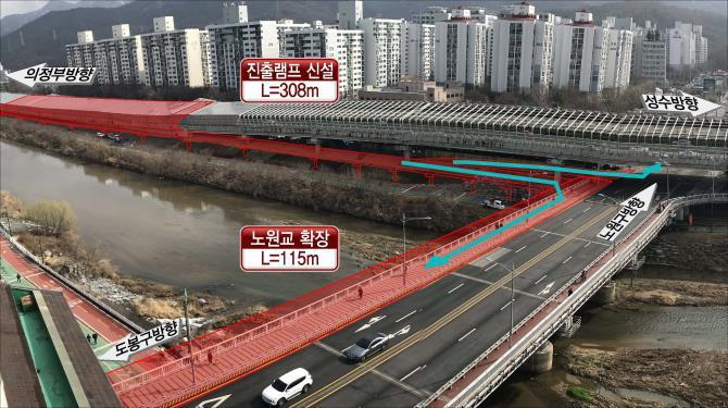 동부간선도로 노원교 진출램프 <서울시 제공>