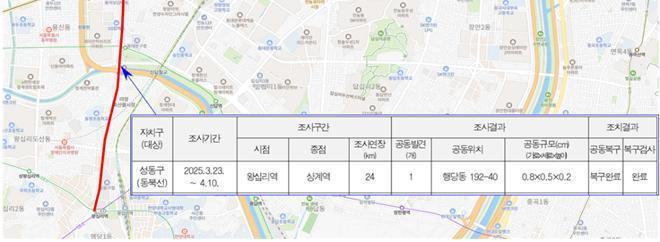 GPR 탐사결과 공개화면 예시 <서울시 제공>