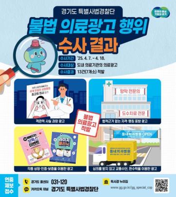 불법 의료광고 적발 <자료=경기도 제공/연합뉴스>