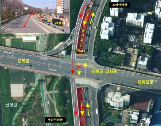 오목교 하부도로 일직방향 폐쇄 개념도 <사진=서울시>