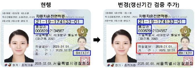 운전면허 갱신 기간 확인 필수<사진=한국도로교통공단=연합뉴스>