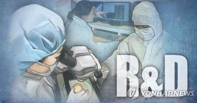 연구개발(R&D) 사업 <PG=연합뉴스> 