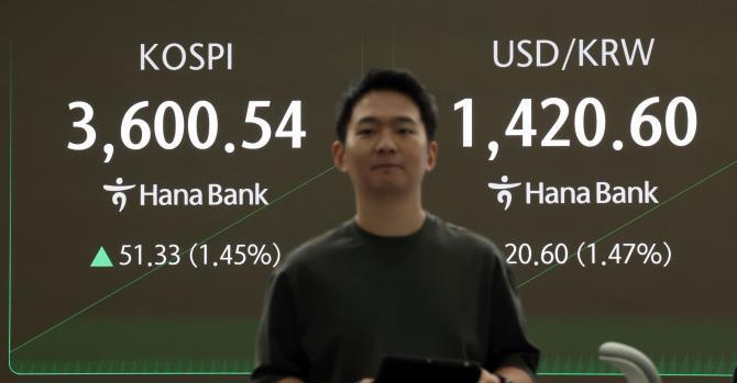 황금연휴 뒤 코스피, 첫 3,600선 돌파..원달러 환율 급등 <사진=연합뉴스>