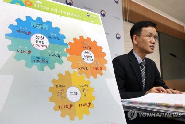 2025년 9월 산업활동동향은 <사진=연합뉴스>