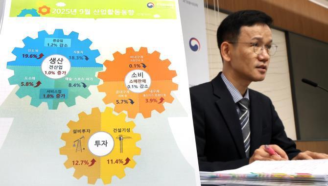 2025년 9월 산업활동동향은 <사진=연합뉴스>