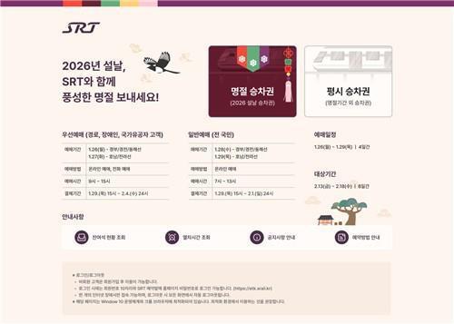 설 명절 승차권 결제 안내 화면 <사진=SR 제공/연합뉴스>