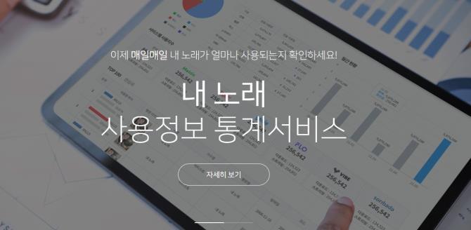 내노래 사용정보 통계서비스 <사진=음실연 홈페이지 캡처>