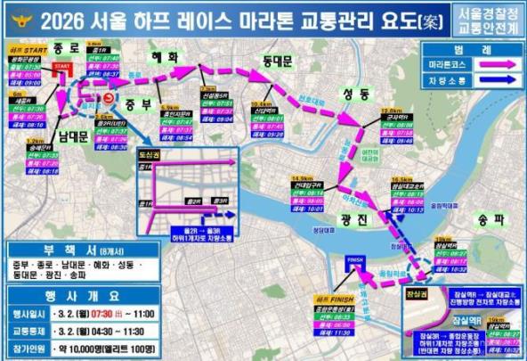 2026 서울 하프 레이스 <사진=서울시>
