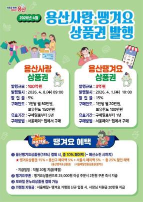 용산사랑·땡겨요 상품권 발행 <사진=용산구>