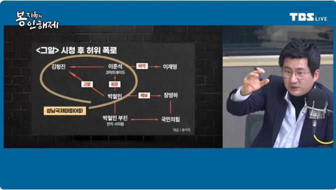 TBS ''봉지욱의 봉인해제''에 출연한 김종훈 오마이뉴스 기자 <사진=TBS>