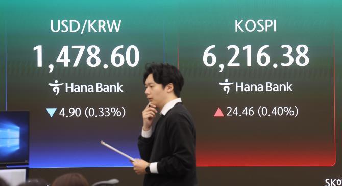 코스피가 상승출발한 20일 서울 중구 하나은행 딜링룸 <사진=연합뉴스> 
