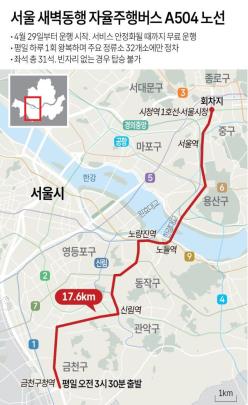 서울 새벽동행 자율주행버스 A504 노선 <사진=연합뉴스>