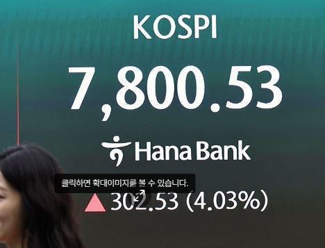 코스피 7,800 돌파 <사진=연합뉴스>
