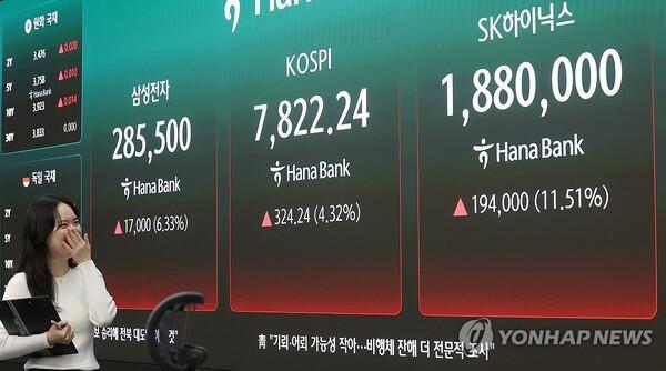 코스피 <사진=연합뉴스>
