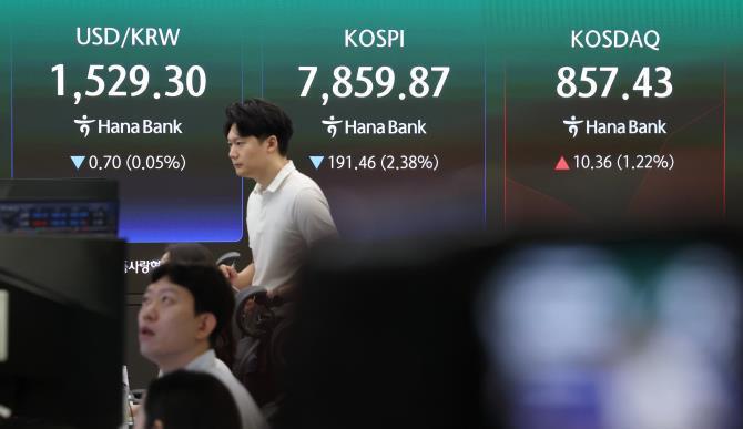 코스피, 하락 출발…다시 8,000선 아래로 <사진=연합뉴스>