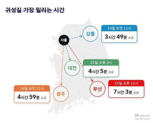 <사진=티맵 제공/연합뉴스>